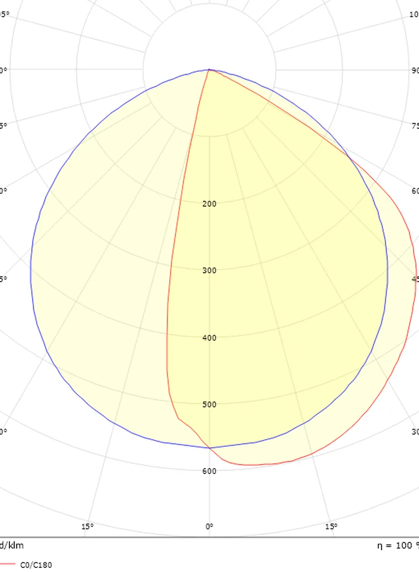 Arlon round vegglampe utendørs 10W 3000 Kelvin IK10 IP65 - Dimbar