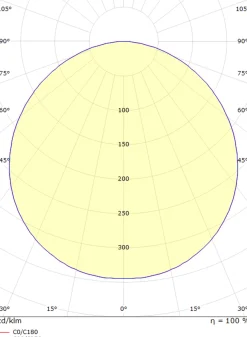Frame round maxi vegg/taklampe 22W 3000 Kelvin IP66 Dimbar