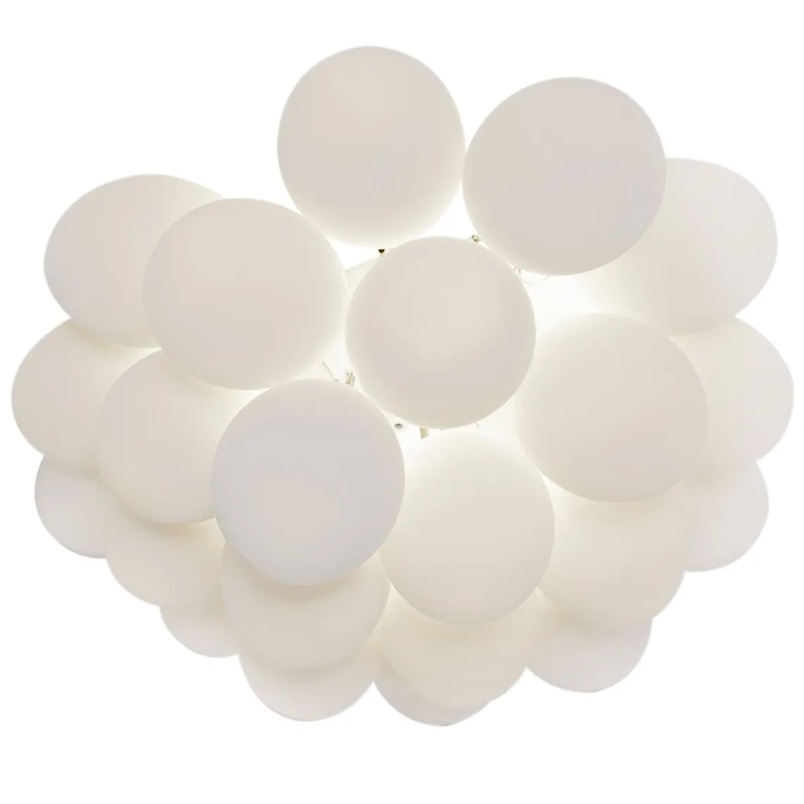 Gross takplafond 50