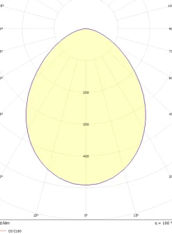 Herning midi vegglampe utendørs IP65 13/25W 3000/4000K Dimbar