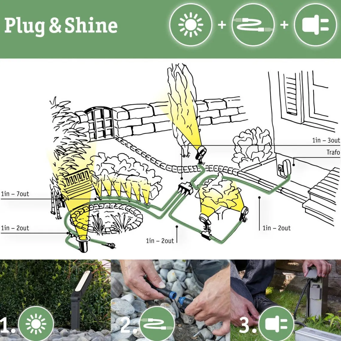 Plug & Shine Led strip profil 1 meter