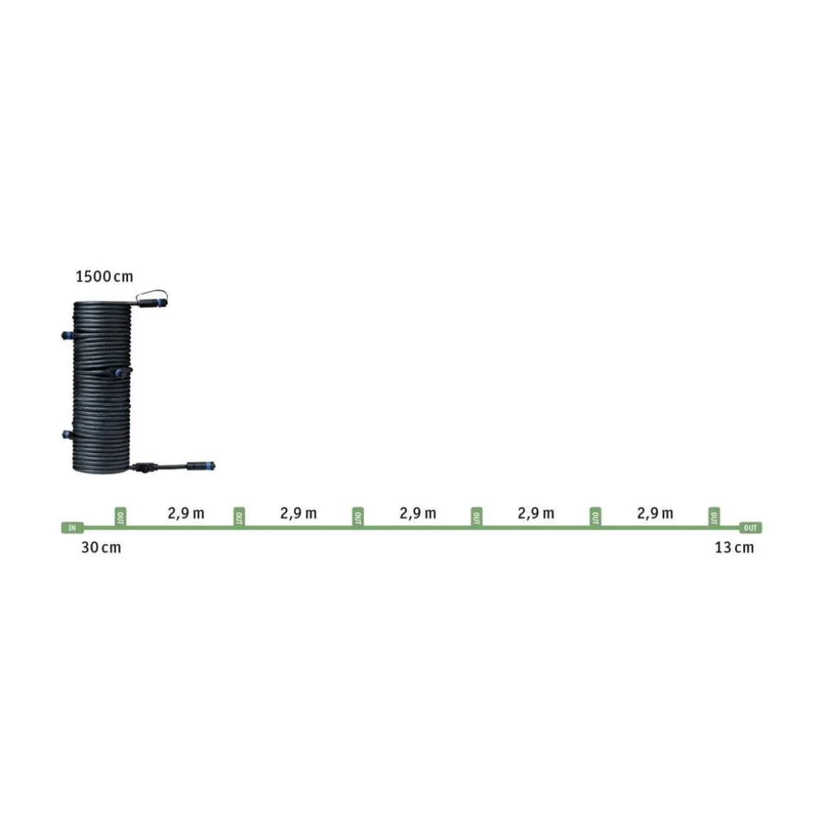 Plug & Shine 15 meter kabel med 7 utganger