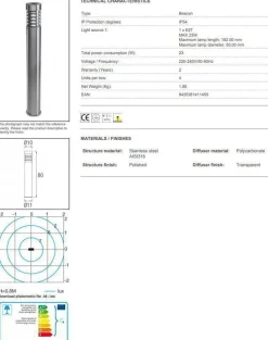 Priap pullert 80 cm, inox aisi 316