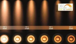 Taylor spot 2 lys IP44 baderom warm to dim 2x5W 2200-3000K