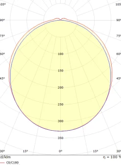 View vegglampe baderom 46 cm 2700K 16W IP44