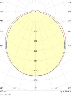 View vegglampe baderom 46 cm 2700K 16W IP44
