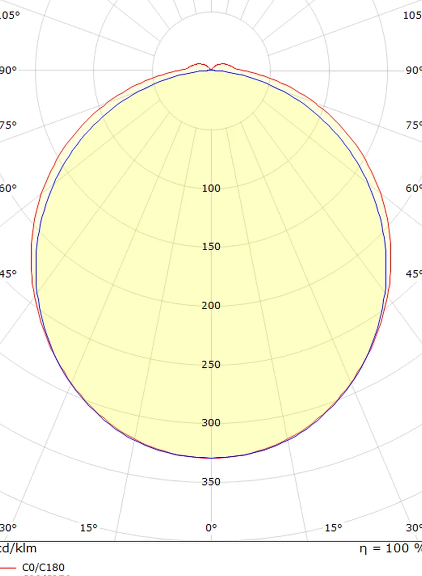 View vegglampe baderom 46 cm 2700K 16W IP44 m/Stikkontakt