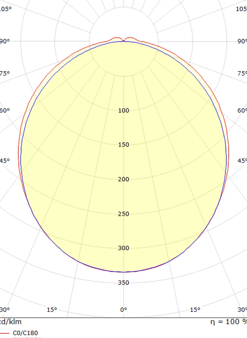 View vegglampe baderom 46 cm 2700K 16W IP44 m/Stikkontakt