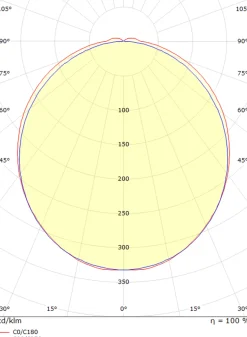 View 900 vegglampe baderom 3000K 30W IP44